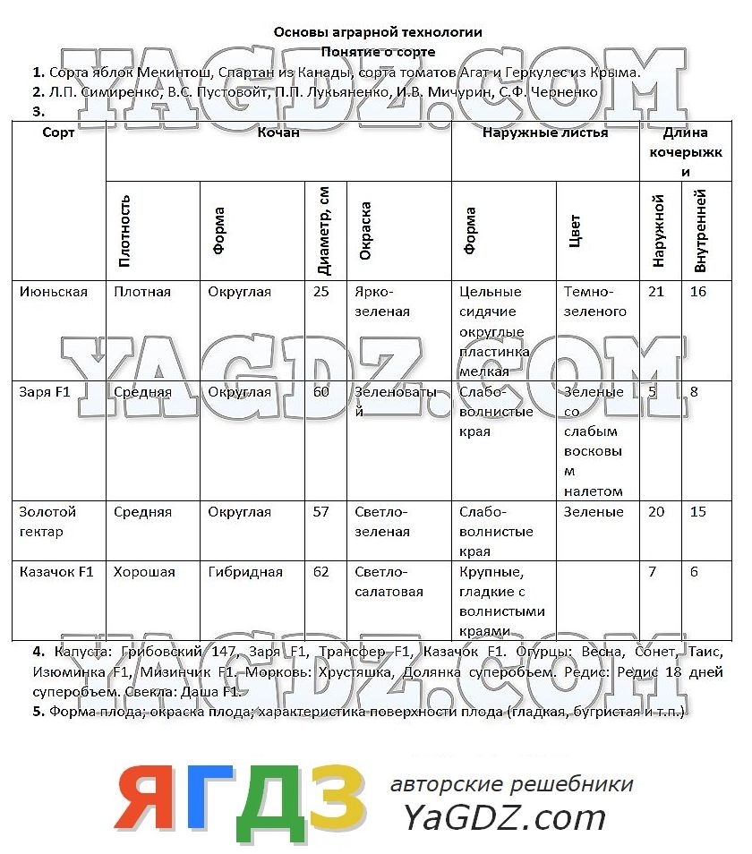 Гдз по технологии 6 класс проект